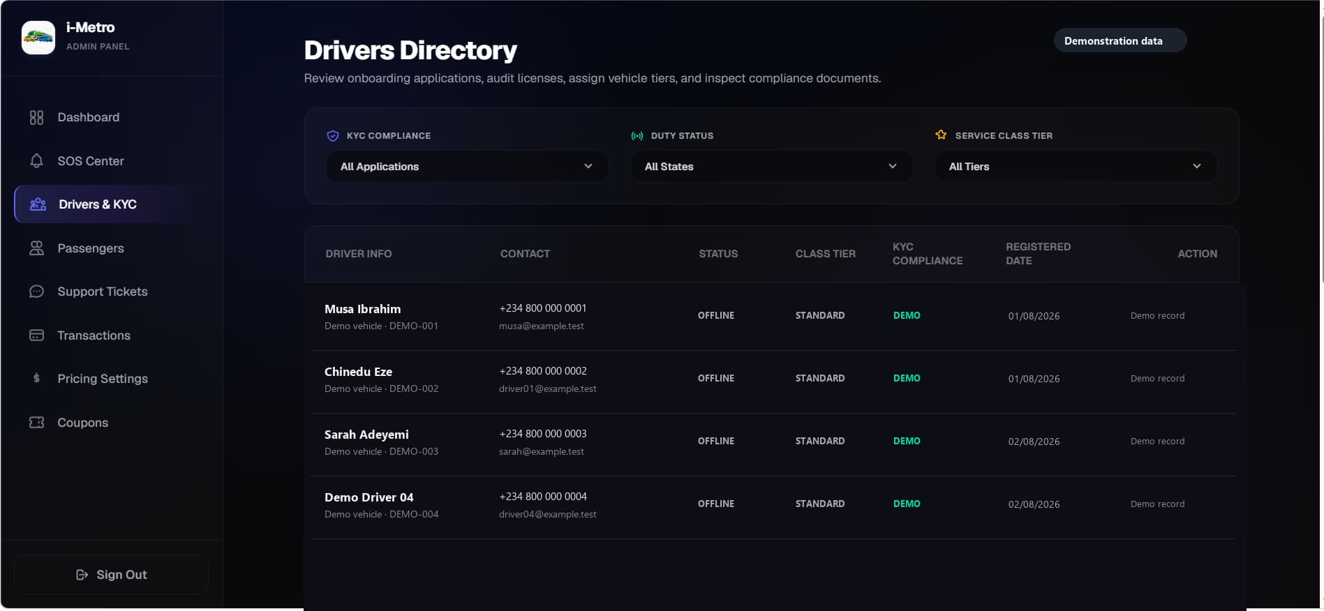 I-Metro driver directory with fictional contact and vehicle records.