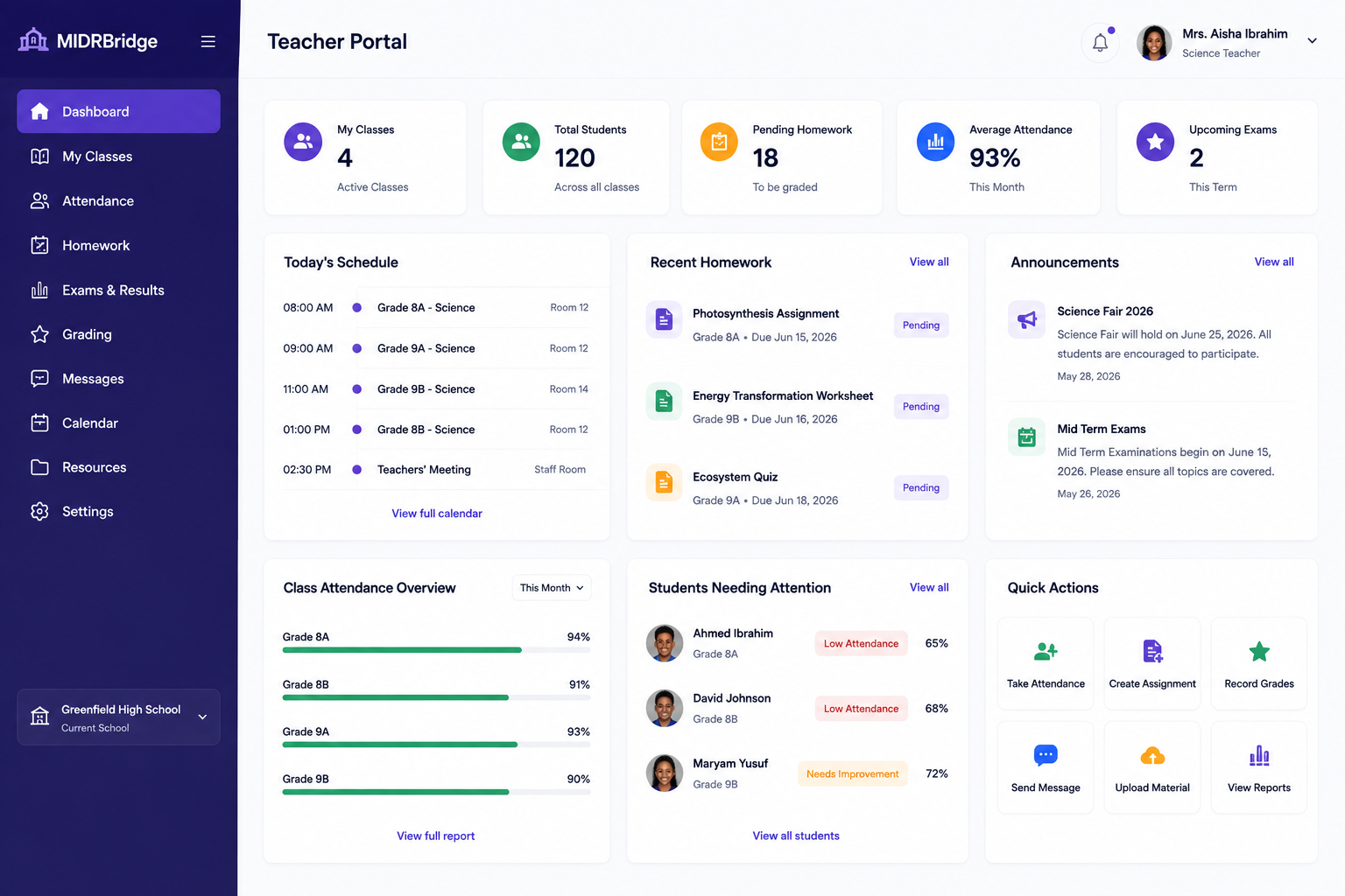 MIDRBridge Teacher Portal dashboard concept with class summaries, schedule, homework, announcements, attendance, student alerts, and quick actions.